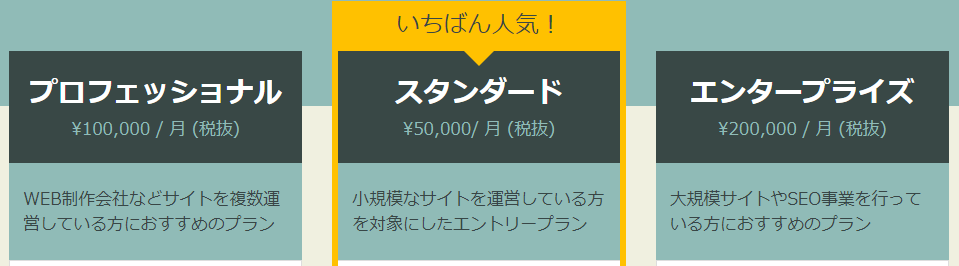 KEYWORD FINDER料金表