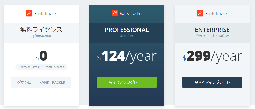 RankTracker料金表