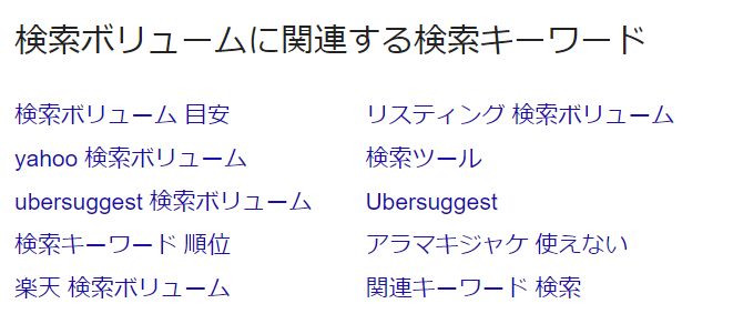 Googleの検索結果における関連キーワード