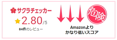 サクラチェッカーの評価