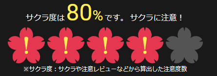 サクラチェッカーのサクラ度