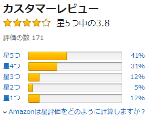 Amazonカスタマーレビュー