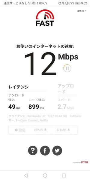 どこよりもWiFiで回線速度