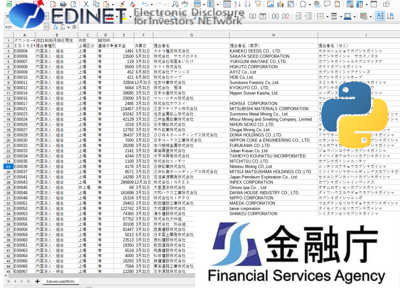 上場企業リスト（EDINETコード・証券コード）の取得方法【Python】