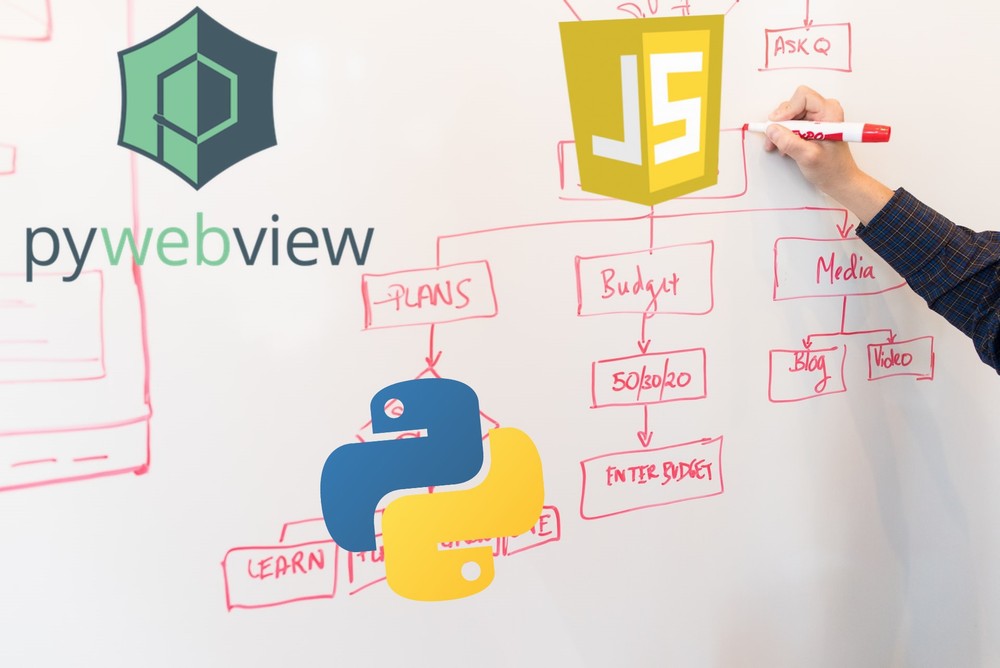 【pywebview】JavaScriptからPythonを実行する