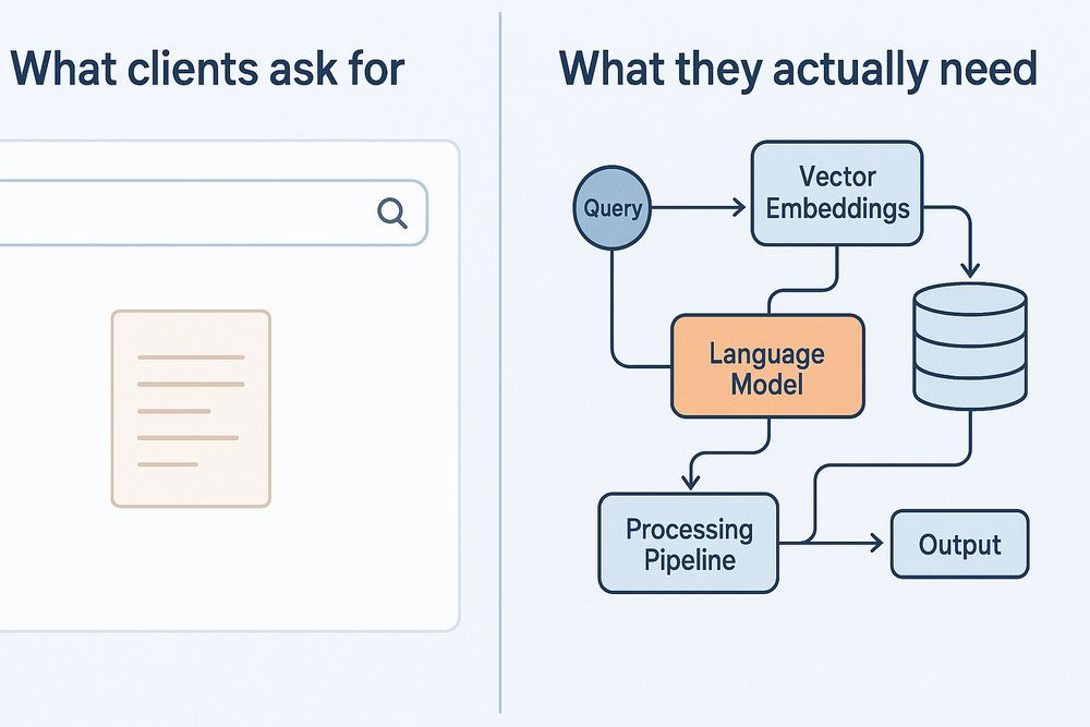 誰も"ただのRAG"なんて求めていない：本番で求められるシステムの正体