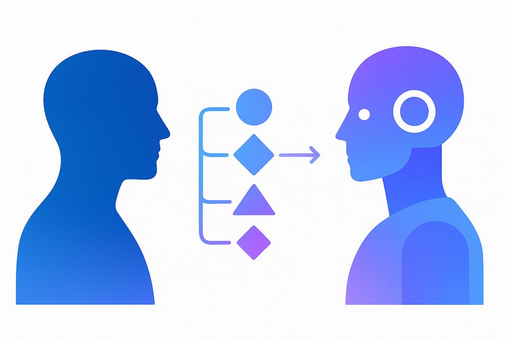 AIは「鏡」だった：プロンプトの言葉より思考構造が結果を左右する理由