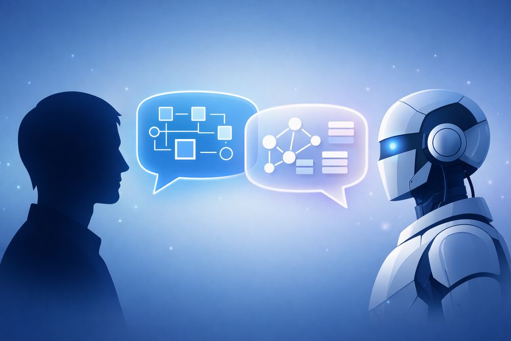 AIの回答が劇的に変わる8つのプロンプト術：「まず質問して」の一言が鍵